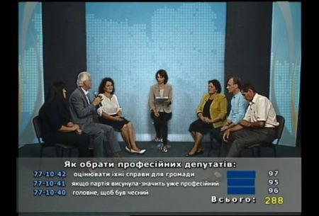 Вибори до обласної ради: як не помилитися?