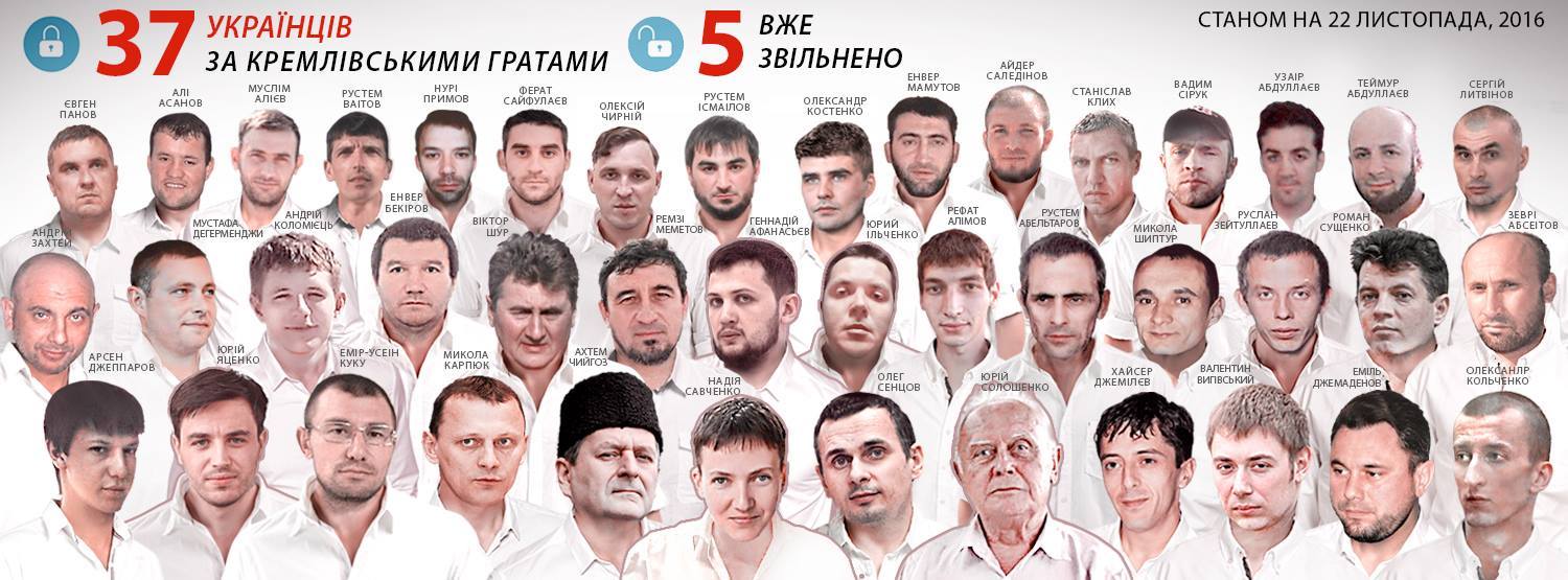 Дискусія “В’язні Кремля: що ми можемо зробити, аби звільнити їх?””