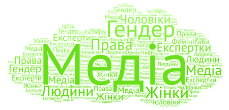 Конкурс журналістських матеріалів на ґендерну тематику