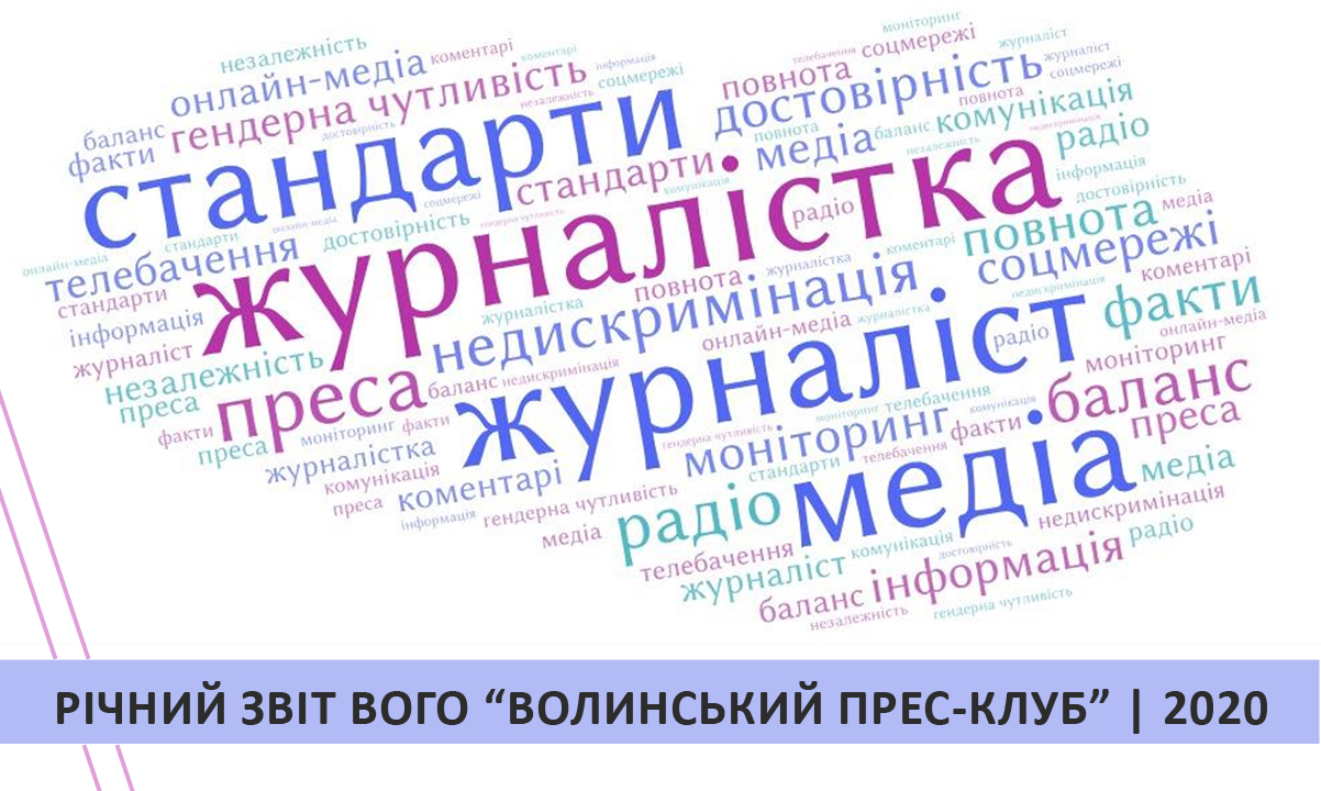 Звіт про діяльність організації в 2020 році