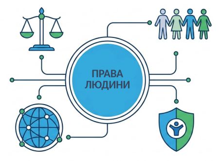 Права людини в час війни: як не поширювати стереотипи і спілкувтися з повагою